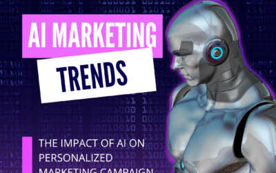 The Impact of AI on personalized marketing campaign